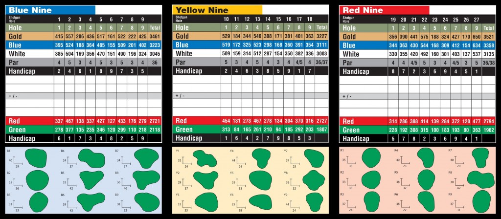 Glen-Eagle-Score-Card-1